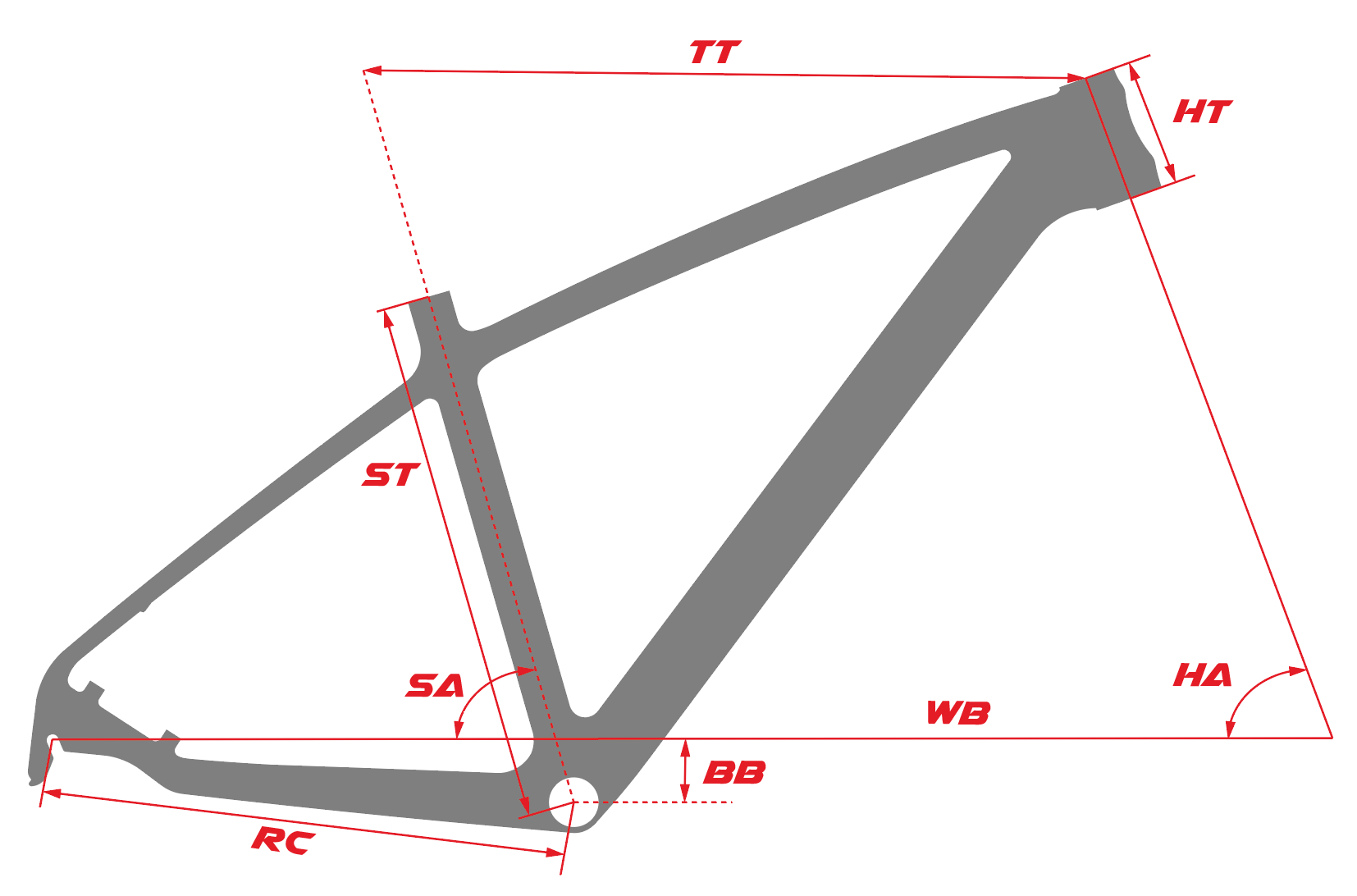 MTB Frame Size